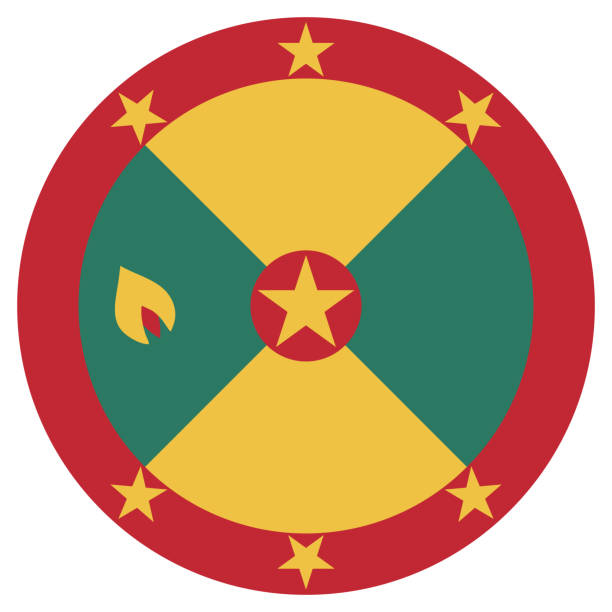 Grenada