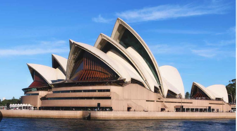 How to apply for Residence by Investment in Australia