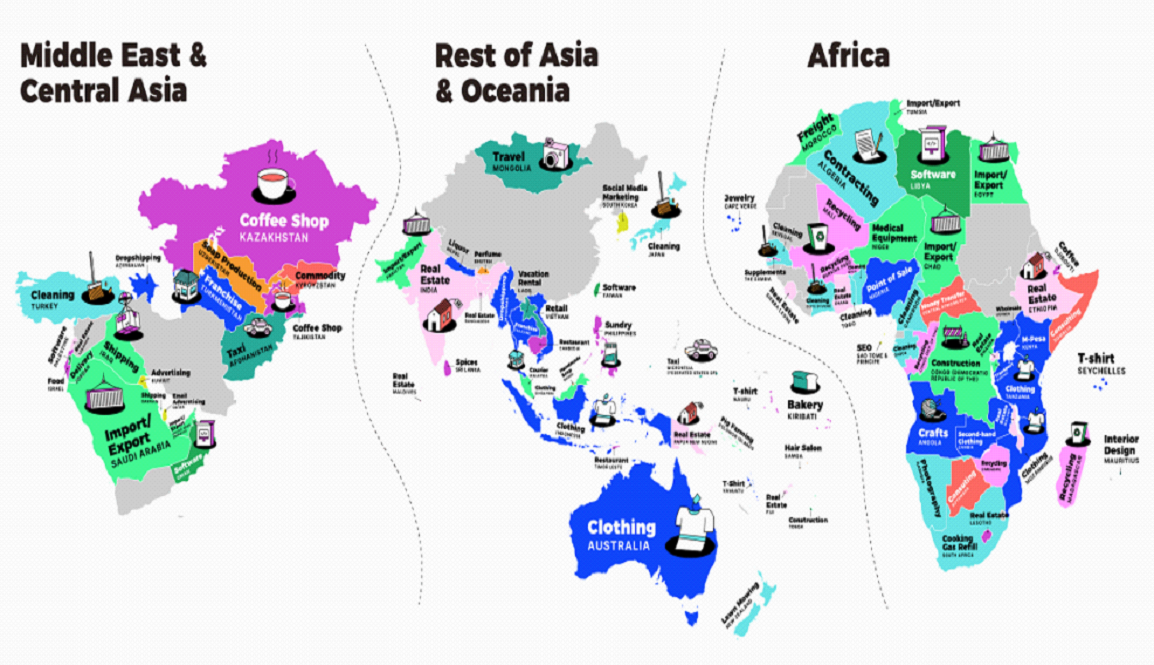 Relevant Countries