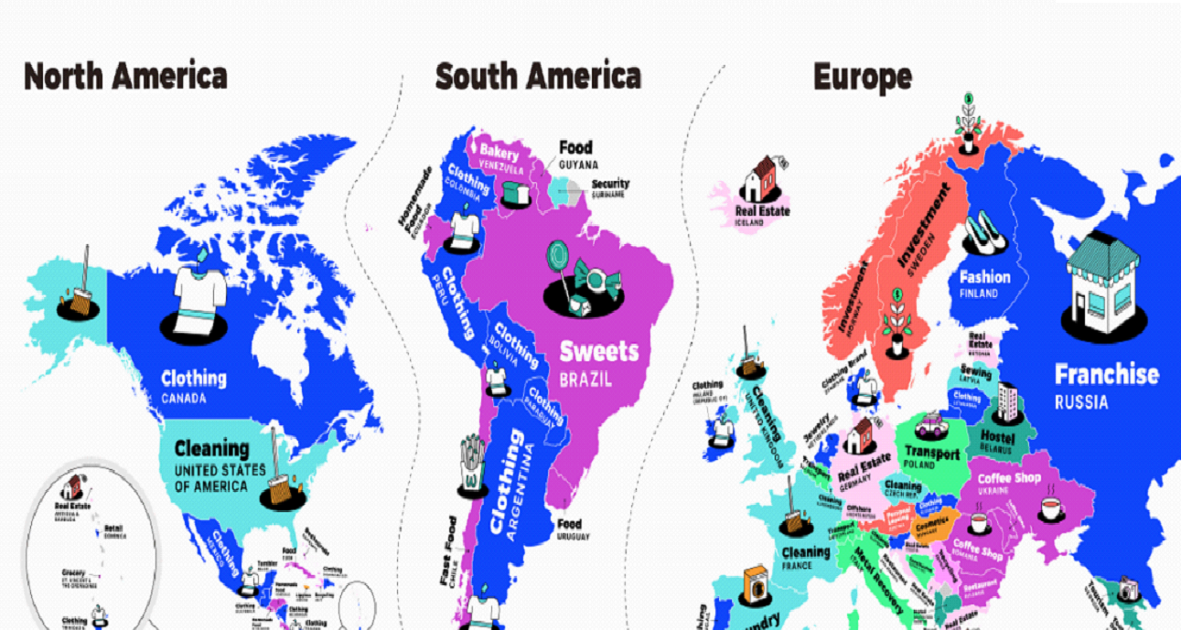Other Business Countries